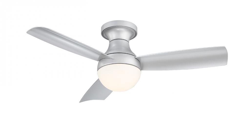 ALOFT Flush Mount Ceiling Fans