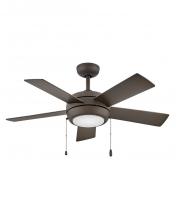 Ceiling Fans